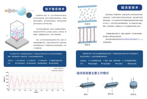 物業數字化系列解讀⑦ 數字化到底能提升服務水平嗎？——一家央企子公司的啟示